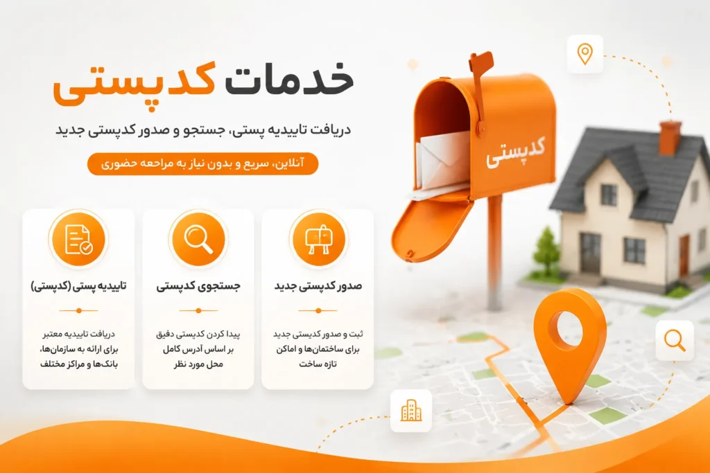 خدمات کد پستی